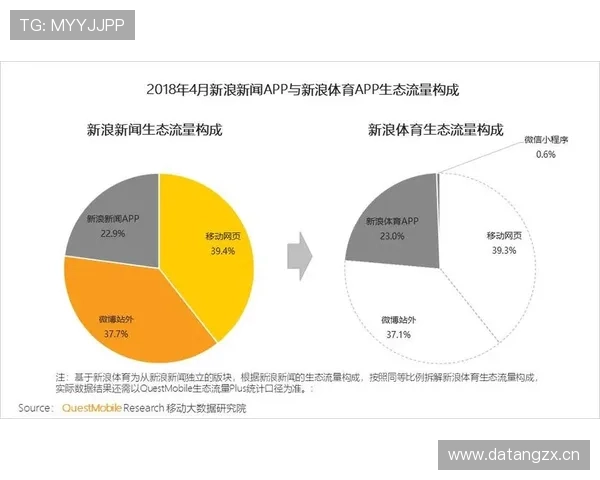全球体育赛事数据实时分析与历史战绩全面统计平台 - 副本 - 副本 - 副本 全球体育赛事数据实时分析与历史战绩全面统计平台 - 副本 - 副本 - 副本